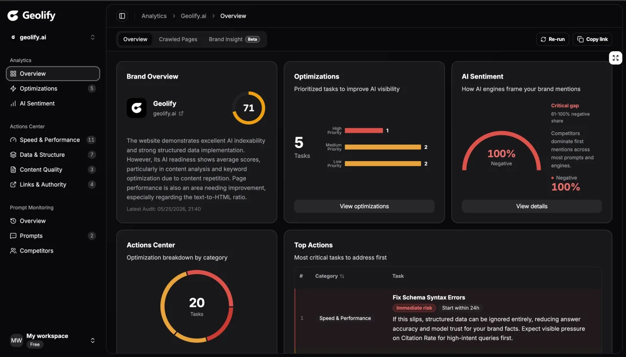 Geolify dashboard preview - dark mode